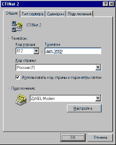 Свойства соединения